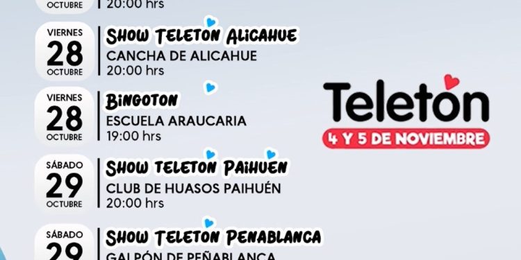 Cabildotón 2022: Estas son las actividades que la comunidad preparó para apoyar la Teletón.